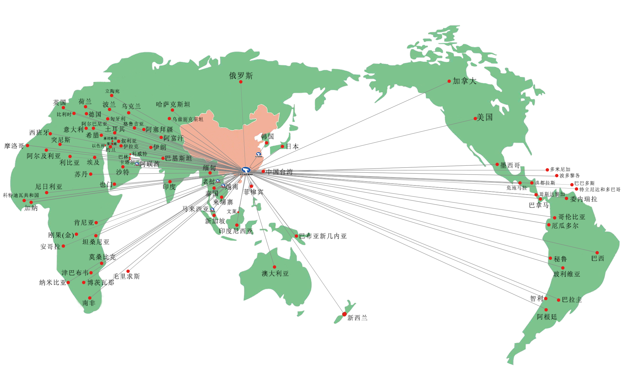 AG·尊龙凯时產品遠銷全球90多個國家